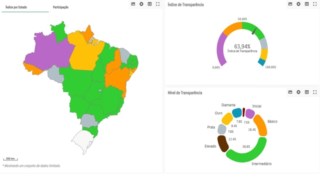 Câmara Municipal de Ipiranga figura entre as melhores do Brasil sobre Transparência das Informações Públicas da ATRICON (Associação dos Membros dos Tribunais de Contas do Brasil). Câmara Municipal de Ipiranga figura entre as melhores do Brasil sobre Transparência das Informações Públicas da ATRICON (Associação dos Membros dos Tribunais de Contas do Brasil).